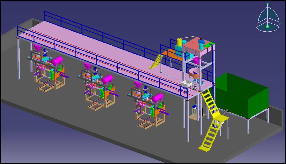 Sand Automation System Manufacturer in India - Galaxy Machines